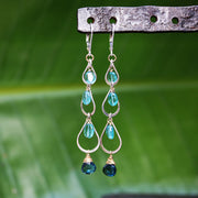 Wailua Falls - London Blue Topaz Apatite Sterling Silver Drop Earrings Image | BreatheAutumnRain